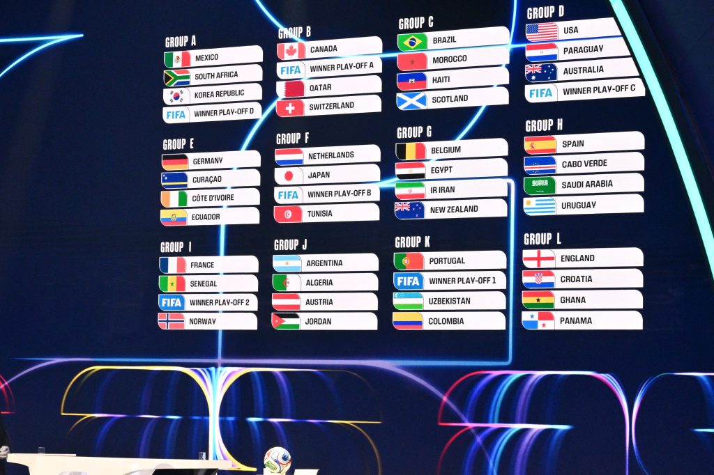 WCup Draw Soccer