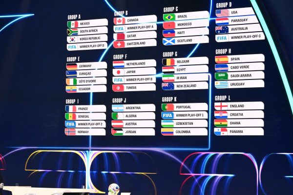 WCup Draw Soccer