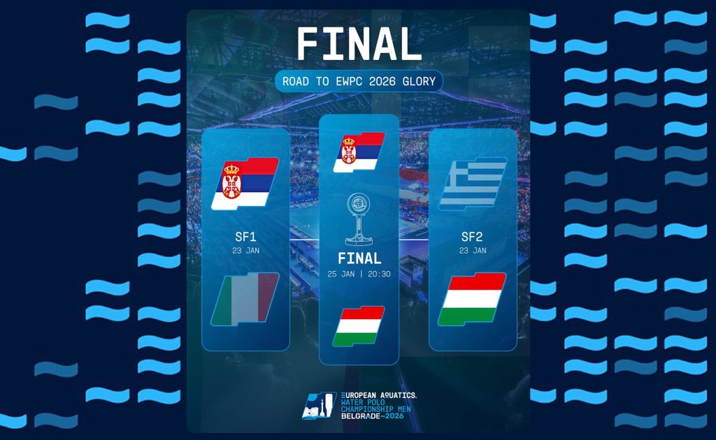 Srbija-Mađarska – Košuljica za Instagram – printscreen-instagram.com-euro.waterpolo, belgrade.ewpc2026 – 1950×1200