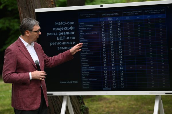 ALEKSANDAR VUCIC